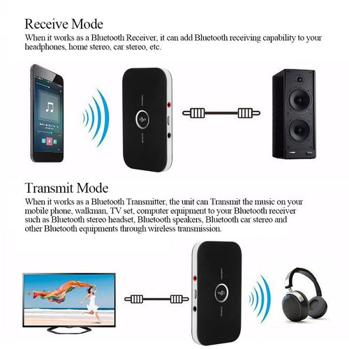 2-in-1 Bluetooth Audio Transmitter & Receiver — Wireless Freedom for Any Device