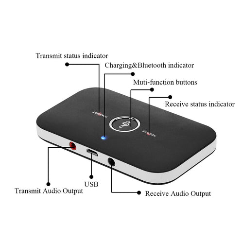 2-in-1 Bluetooth Audio Transmitter & Receiver — Wireless Freedom for Any Device