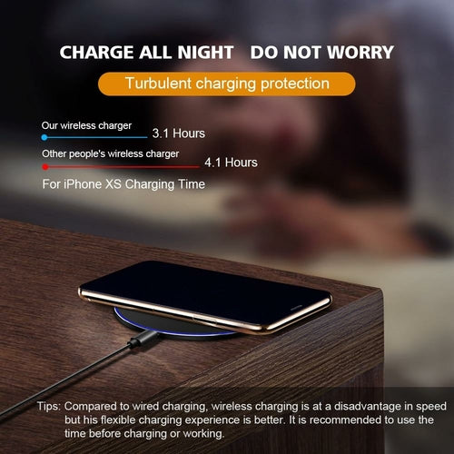 Dragon W9 30W Wireless Charging Pad — Ultra-Thin, USB-C