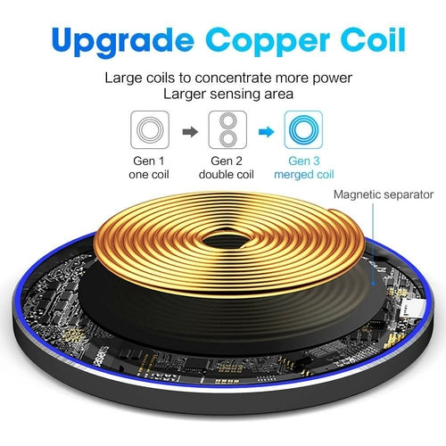 Dragon W9 30W Wireless Charging Pad — Ultra-Thin, USB-C